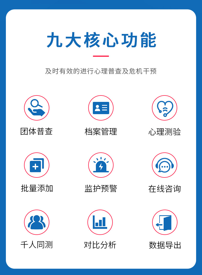 心理測評系統(tǒng)九大核心功能.jpg